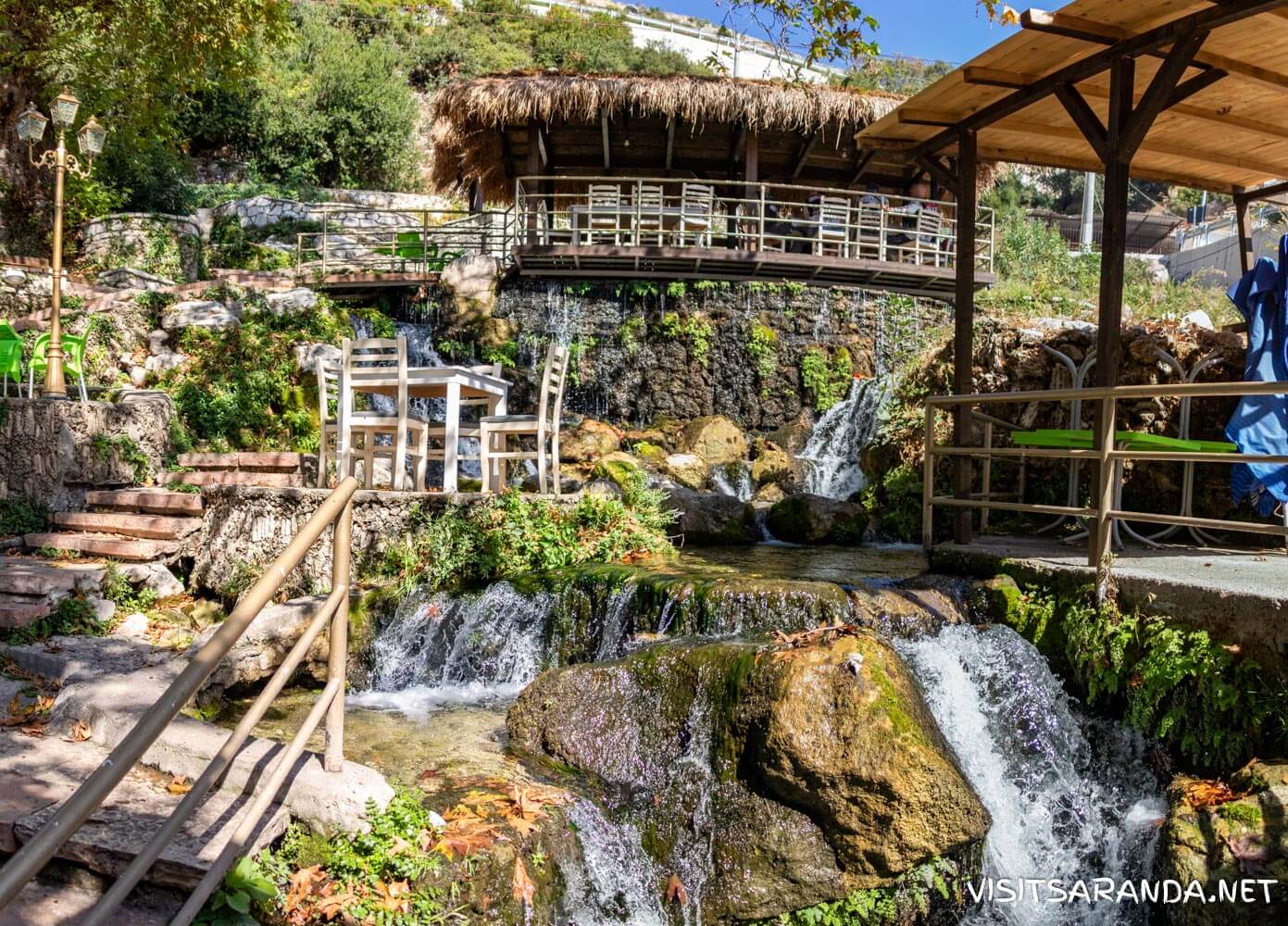 Borsh_waterfall_bars within